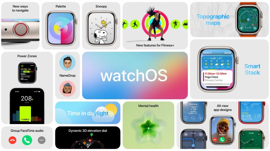 WWDC 23 watchOS