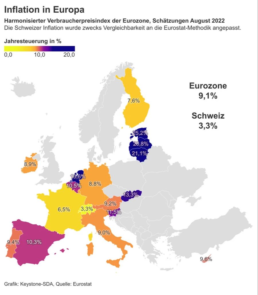 Jahresteuerung August 2022