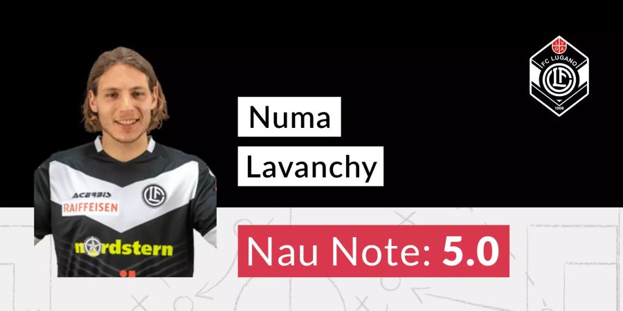 Die Nau.ch-Note für Numa Lavanchy FC Lugano