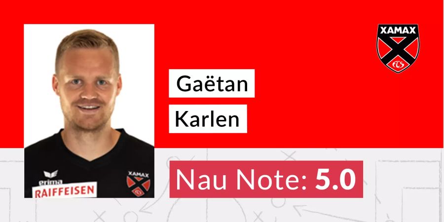 Die Nau-Note für Gaëtan Karlen.
