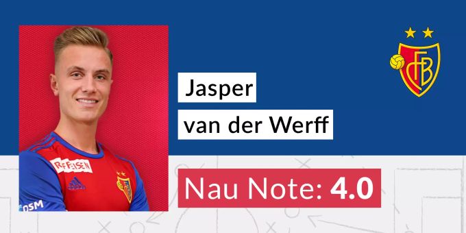 Die Nau.ch-Note für Jasper van der Werff vom FCB. FCB