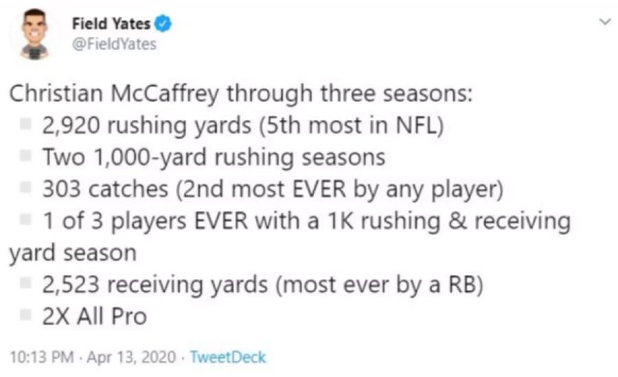 Christian McCaffrey NFL