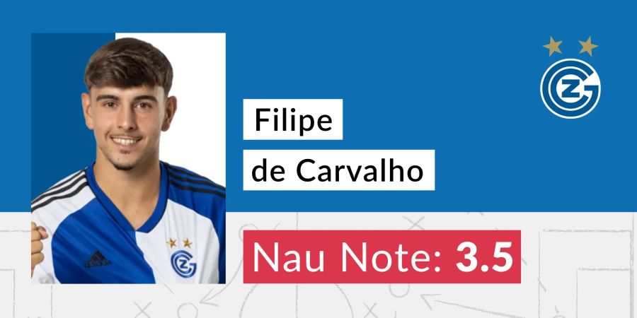 Note Filipe de Carvalho