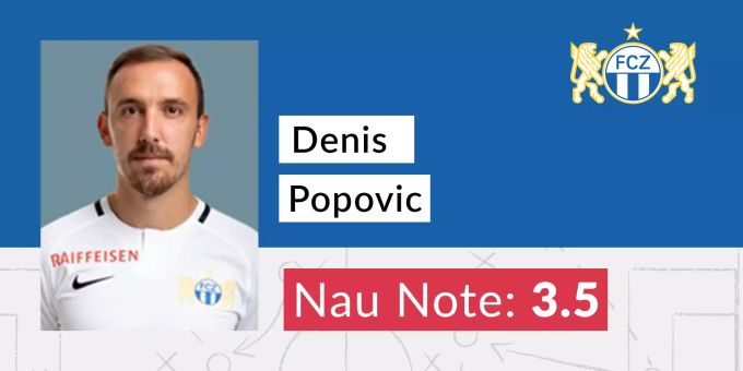 Denis Popovic (FC Zürich) Note 3.5. Denis Popovic