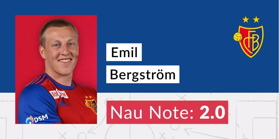 Die Nau Note von Emil Bergström.