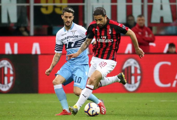 Wird Ricardo Rodriguez die AC Milan im Winter verlassen? Ricardo Rodriguez