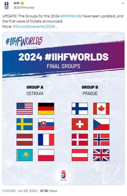Eishockey WM 2024 Nati in Gruppe mit Kanada, Finnland & Tschechien