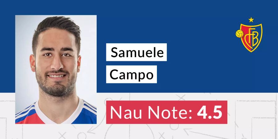 Samuele Campo Basel