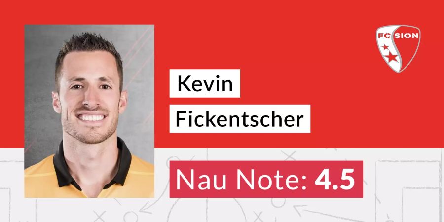 Kevin Fickentscher