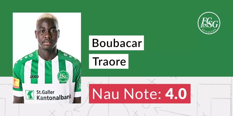 Boubacar Traore FC St.Gallen