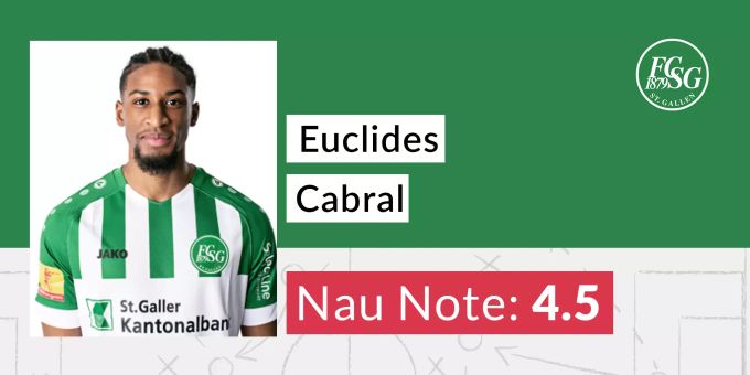 Die Nau.ch-Note für Euclides Cabral vom FC St.Gallen. Cabral