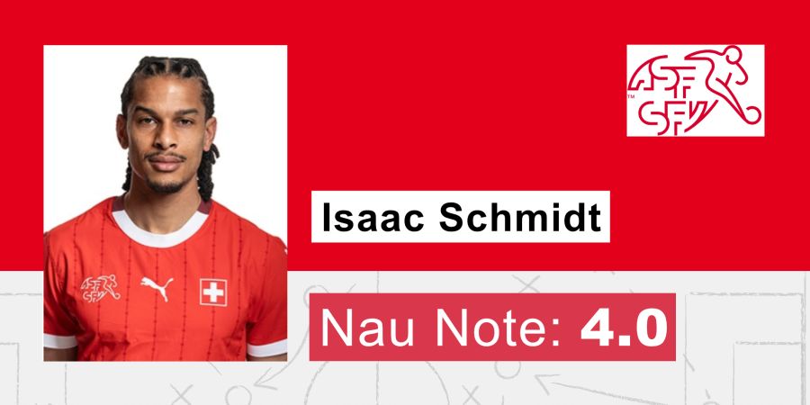 Schweizer Nati