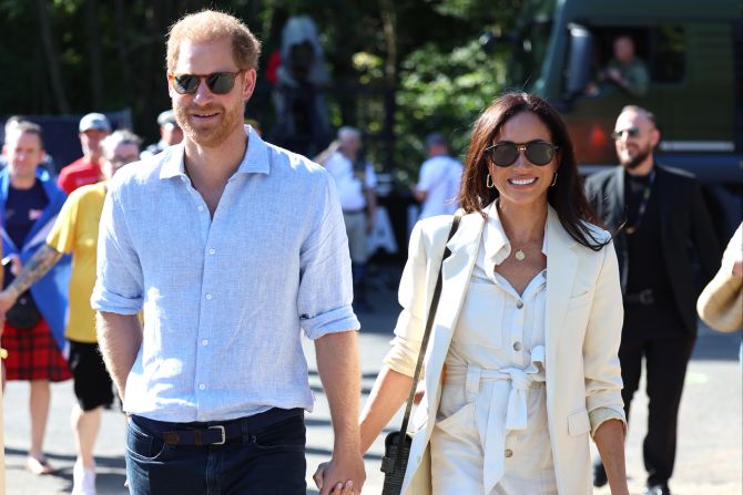 Meghan Markle Harry