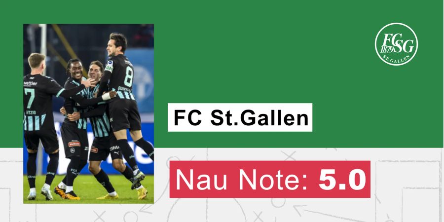 FC St.Gallen