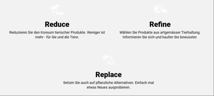 Durch die Kombination dieser drei Prinzipien können Menschen zu einem respektvollen Umgang mit Tieren beitragen. 3R-Prinzip