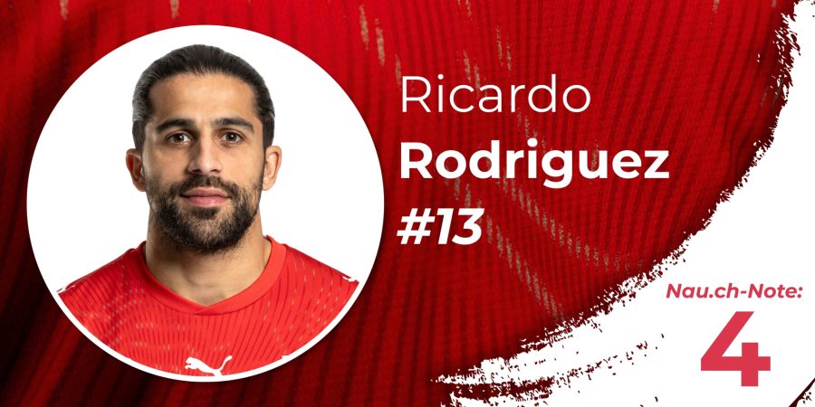 Ricardo Rodriguez