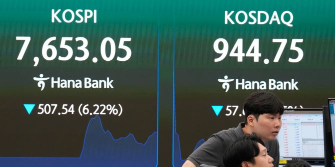 Finanzen