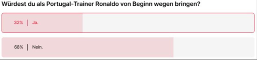 WM 2026