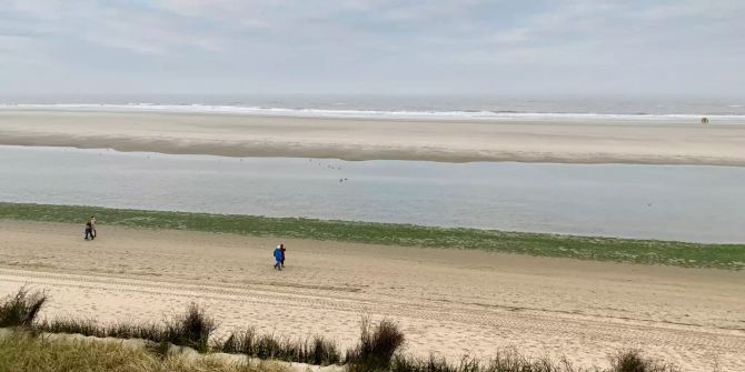 Strand Spaziergänger Nordsee