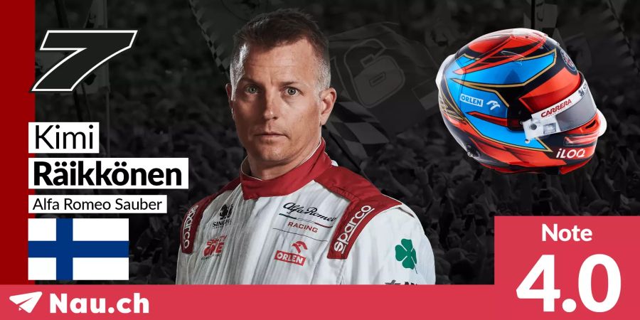 Kimi Räikkönen Formel 1