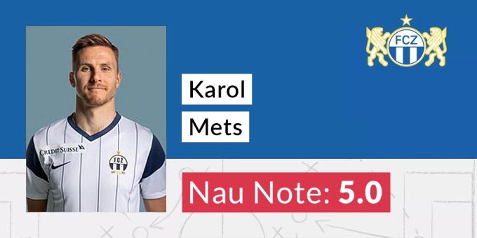 Die Nau-Note für Karol Mets vom FCZ. Karol Mets FCZ Note