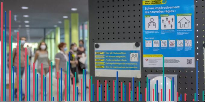 Corona-Analyse - Zürich ist «Risikogebiet» – und auch diese 3 Kantone