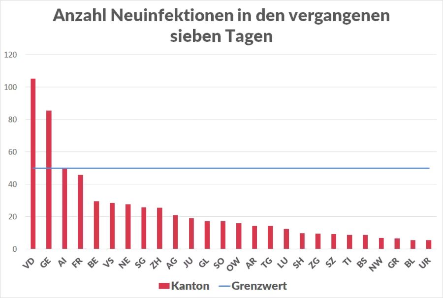 Coronavirus Quarantäne Risikogebiet Deutschland