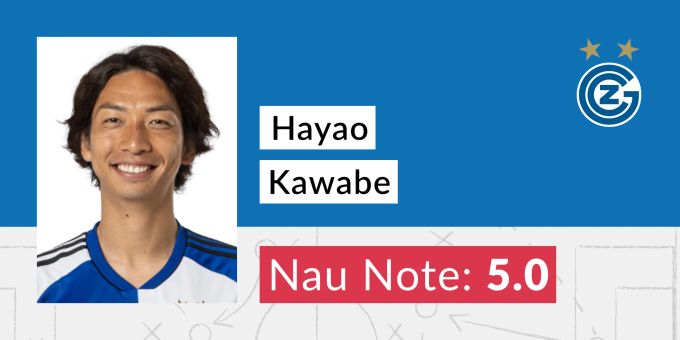Die Nau.ch-Note für Hayao Kawabe von GC. gc