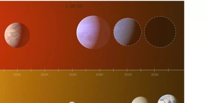 Earth-like exoplanet