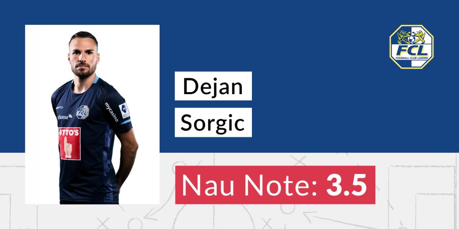 Dejan Sorgic vom FCL