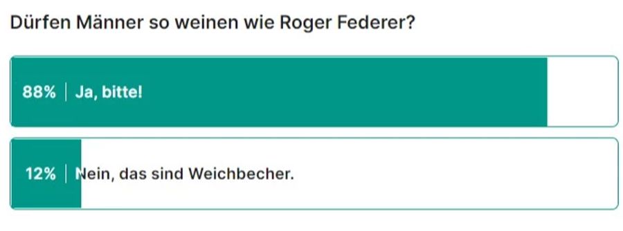 Roger Federer
