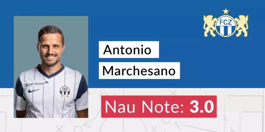 Antonio Marchesano FCZ Note