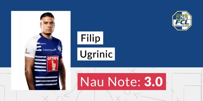 Die Nau.ch-Note für Filip Ugrinic vom FC Luzern. FC Luzern FC Zürich