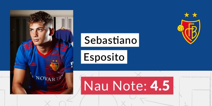 Die Note für Sebastiano Esposito vom FC Basel. Sebastian Esposito