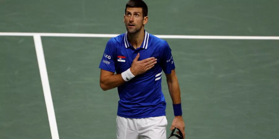 Novak Djokovic Coronavirus