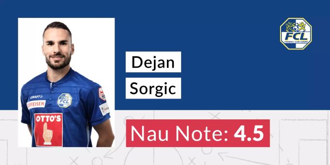 Die Nau.ch-Note für Dejan Sorgic vom FC Luzern. FCL