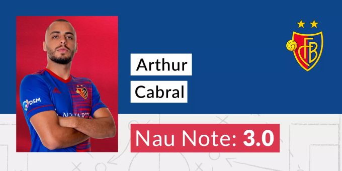 Die Nau.ch-Note für Arthur Cabral vom FC Basel. Arthur Cabral FC Basel