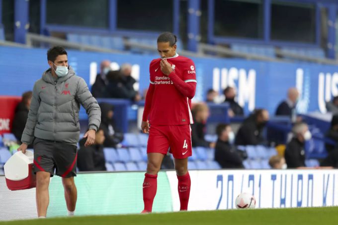 Virgil van Dijk