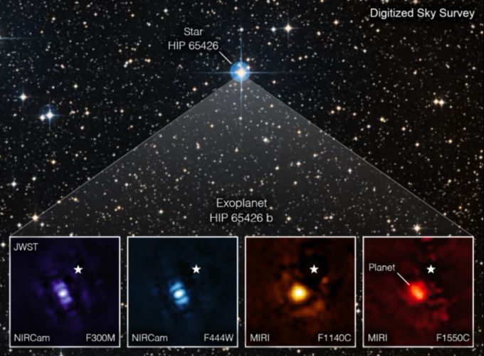 Die Bilder vom Exoplaneten HIP 65426 b wurden mit dem James-Webb-Teleskop aufgenommen. James Webb