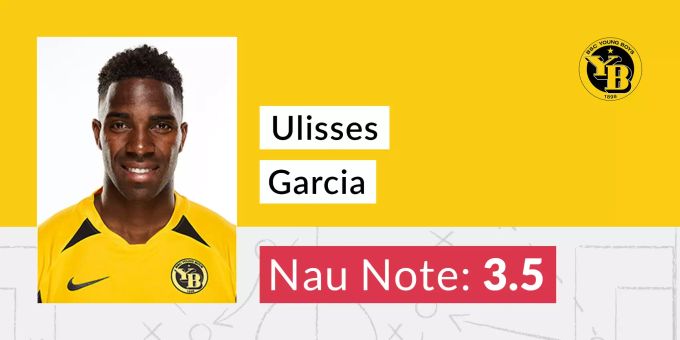 Die Nau-Note für Ulisses Garcia (YB). Die Nau-Note für Ulisses Garcia (YB).