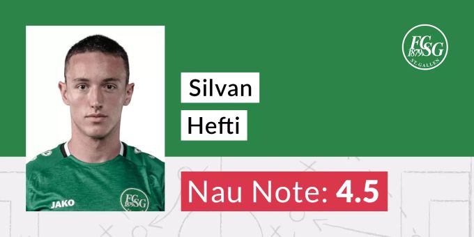 Die Nau-Note für Silvan Hefti. Die Nau-Note für Silvan Hefti.