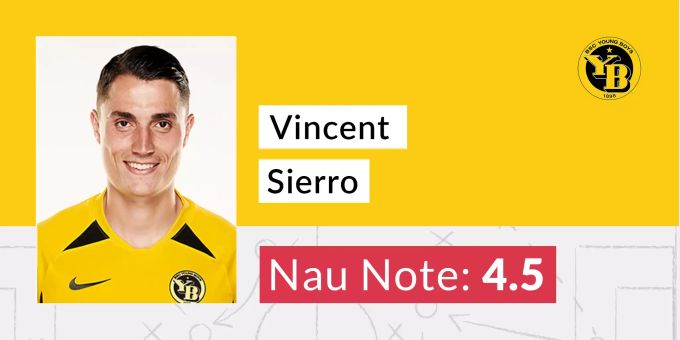 Die Nau-Note für Vincent Sierro. Die Nau-Note für Vincent Sierro.