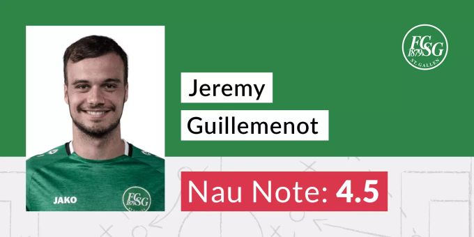 Die Note für Jeremy Guillemenot vom FCSG. FCB - FCSG