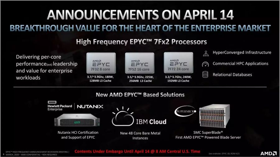 Amd Epyc