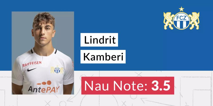 Lindrit Kamberi FCZ Note