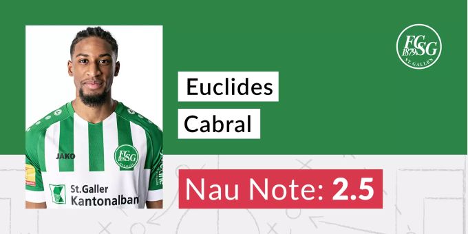 Euclides Cabral (FC St.Gallen) erhält die Nau-Note 2,5. Euclides Cabral FC St.Gallen
