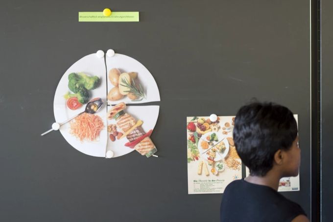 Zur Hälfte Gemüse und je zu einem Viertel Kohlenhydrate und Proteine. Ernährungsrichtlinien hängen im Bildungszentrum Palottis in Schiers. Ernährung Richtlinien