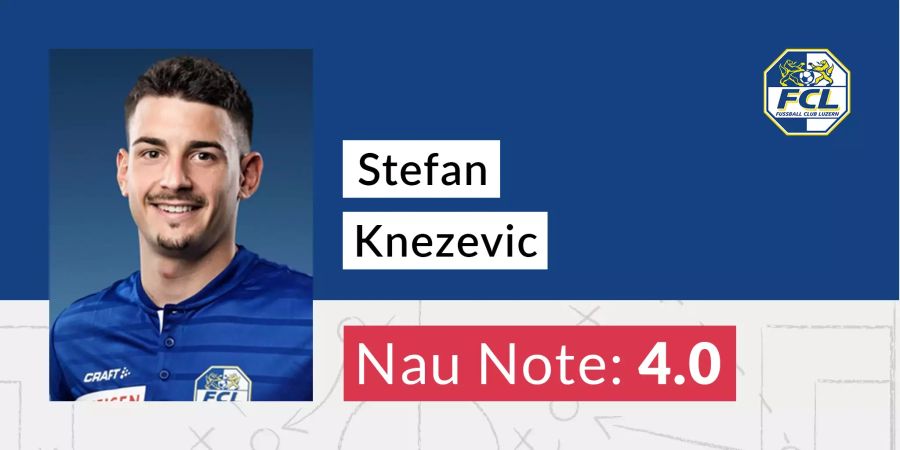 Stefan Knezevic, FC Luzern, Note 4.0