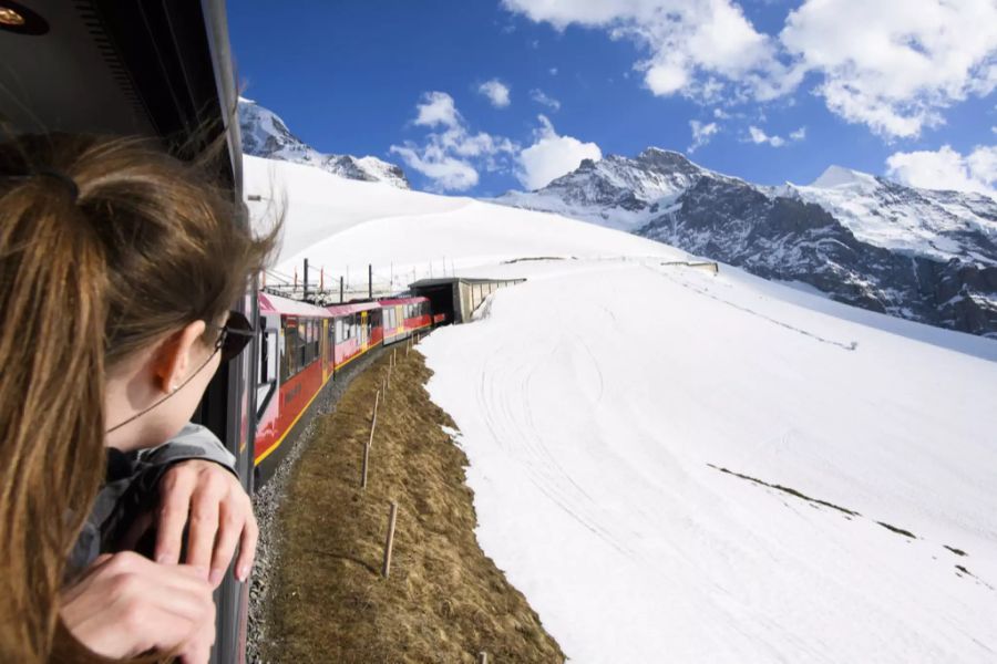 jungfraubahn verlust