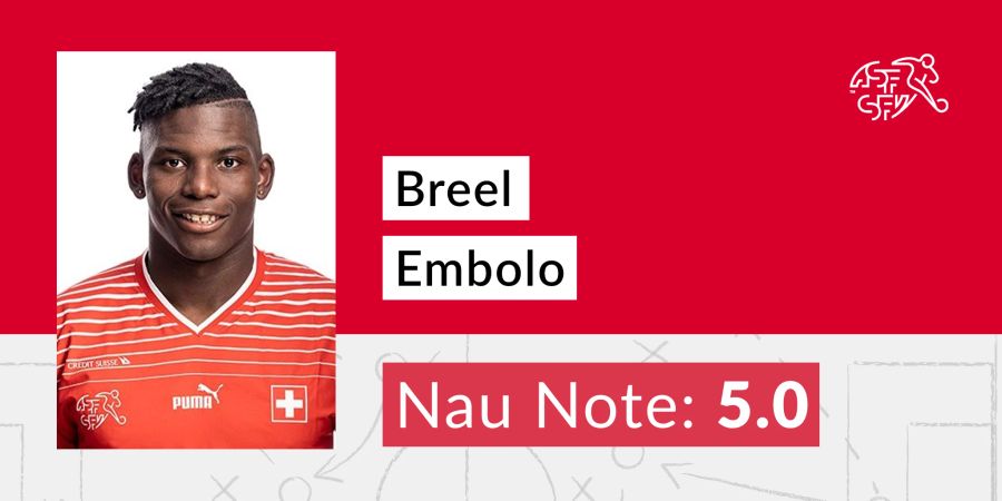 Breel Embolo